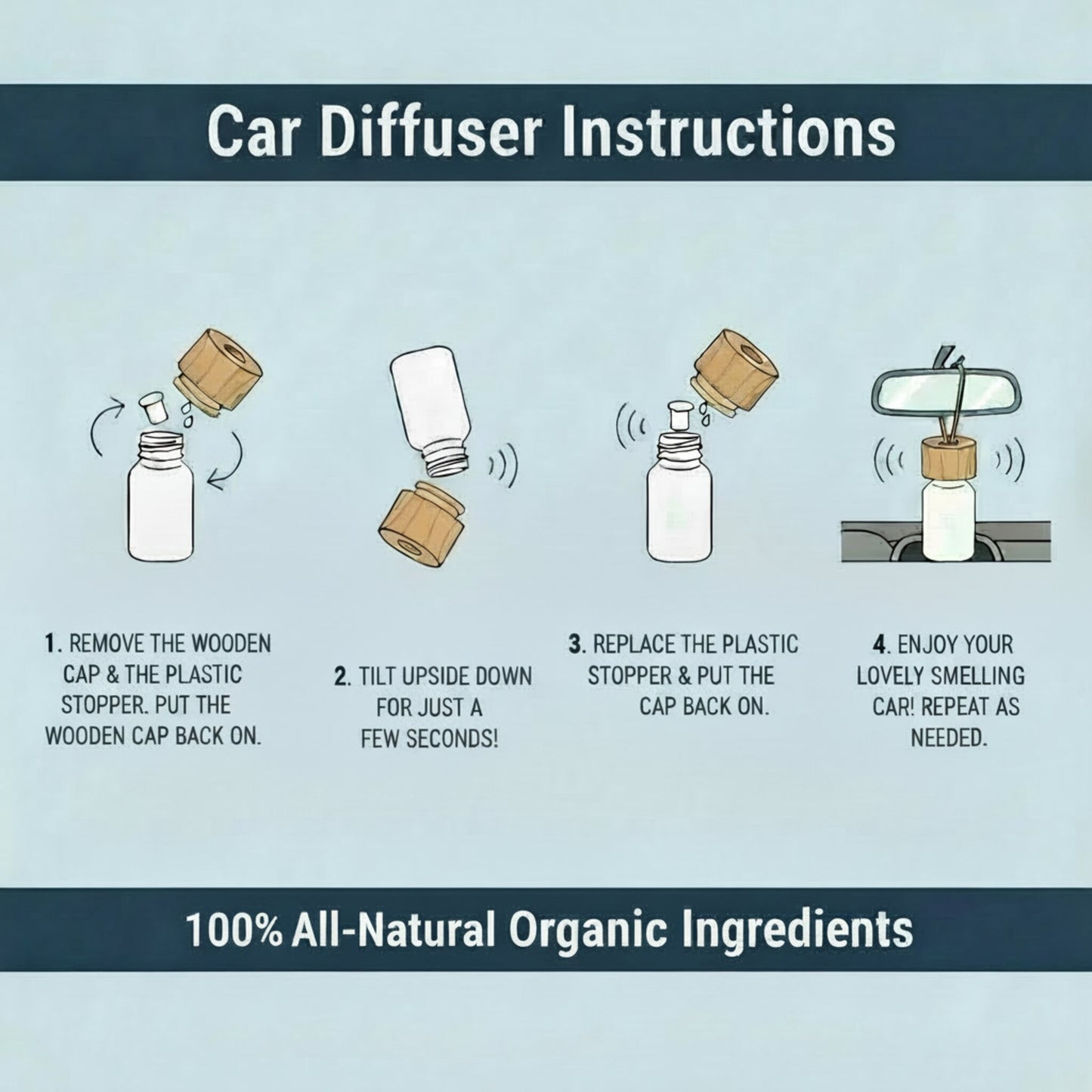 Instructional graphic titled 'Car Diffuser Instructions' showing four numbered steps for using a car diffuser with a light blue background and dark navy header/footer bars.