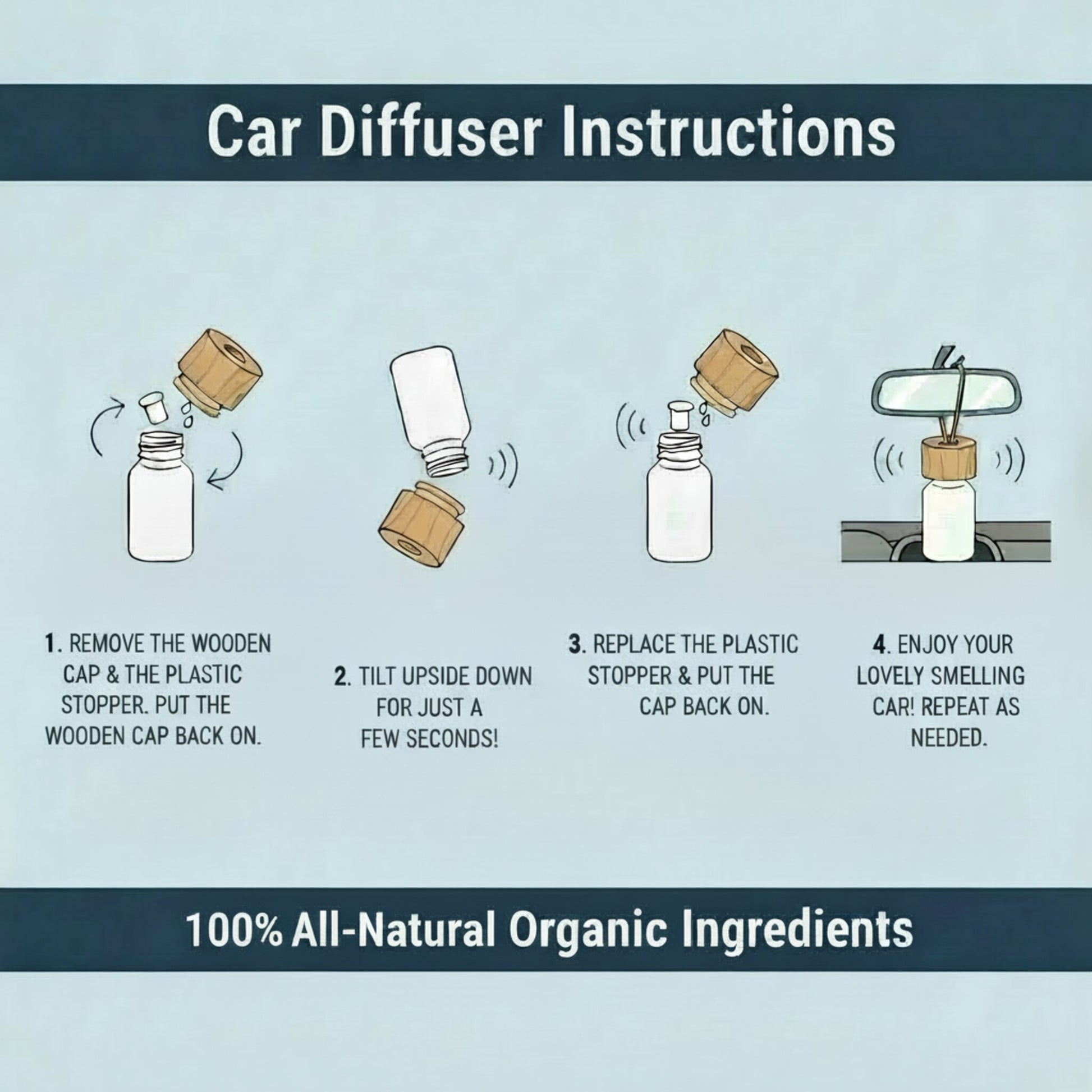 Instructional graphic titled 'Car Diffuser Instructions' showing four numbered steps for using a car diffuser with a light blue background and dark navy header/footer bars.